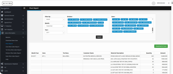 Placeholder wireframe of the reviewer approval queue