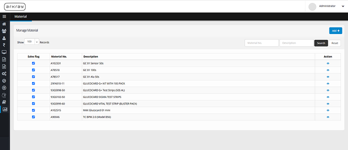 Placeholder wireframe of department-wise analytics